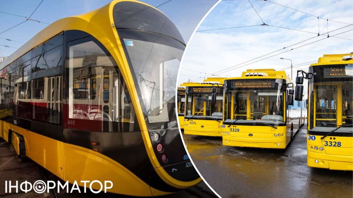 Планы по развитию транспорта в Киеве