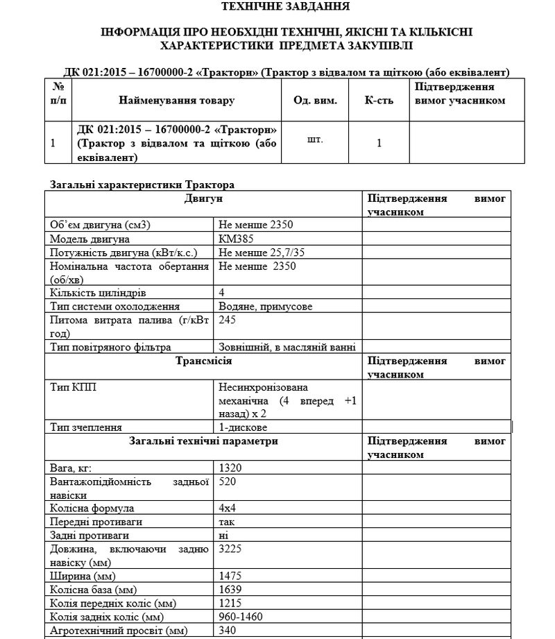 Комунальне підприємство Коломиї готове купити трактор з відвалом за понад пів мільйона гривень 2