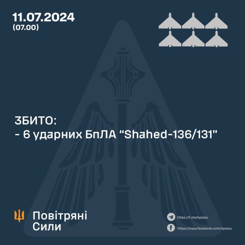 Вночі над Франківщиною збили ударні БпЛА 1