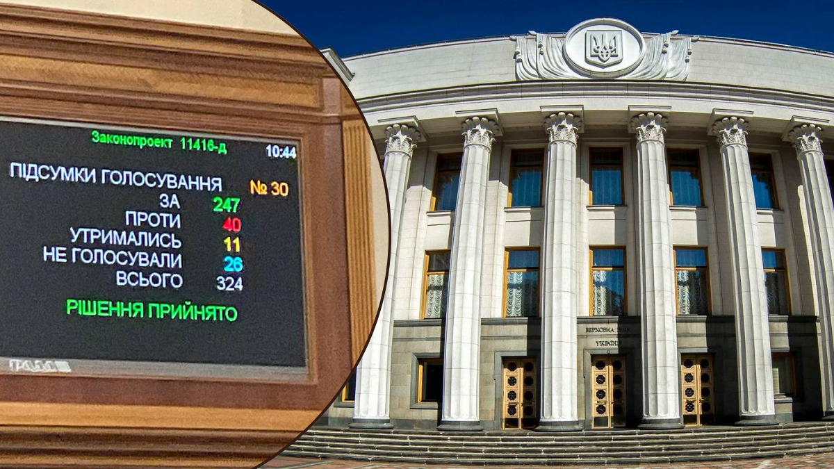 Хто з прикарпатських нардепів проголосував "за" підвищення податків