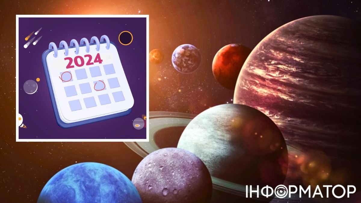 Планети та календар