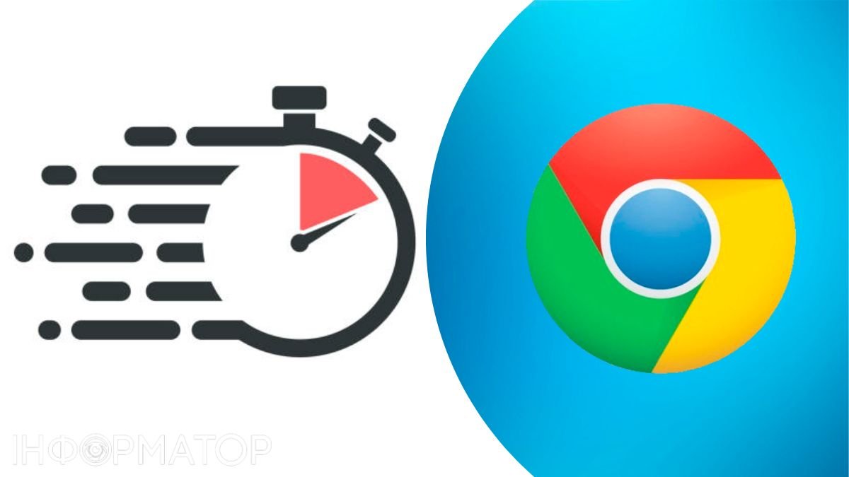 Скорость и Google Chrome