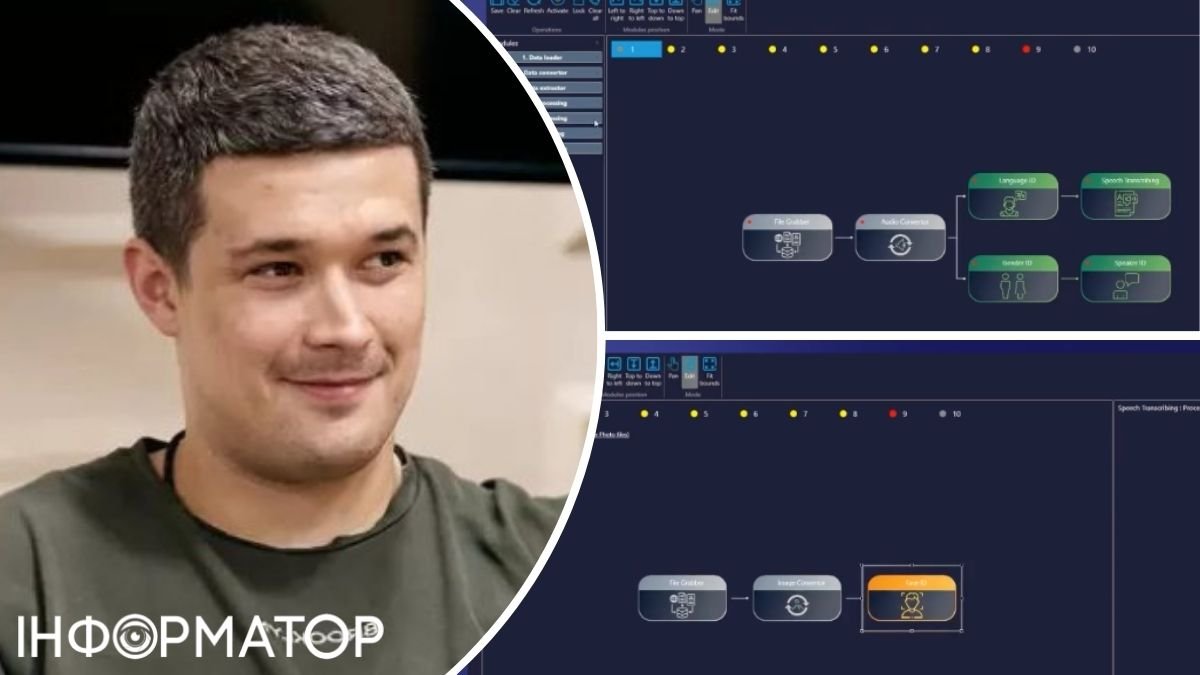Украинская ІТ-компания создала платформу на базе ИИ для спецслужб: Михаил Федоров показал, как это работает