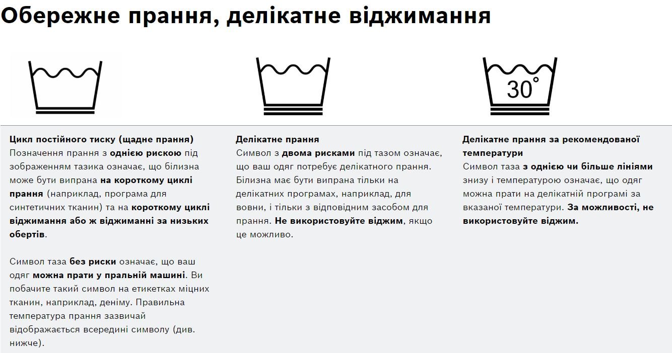 Портят вещи по ошибке: что означают загадочные символы на этикетках одежды.  Читайте на UKR.NET