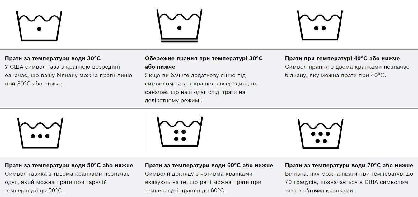 Портят вещи по ошибке: что означают загадочные символы на этикетках одежды.  Читайте на UKR.NET