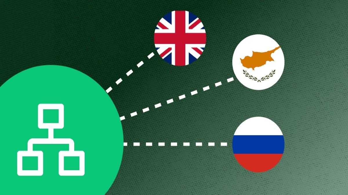 Як російський великий бізнес представлений в Україні та інших країнах: дані Youcontrol