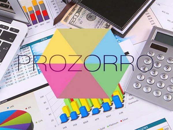 Через Prozorro объявили 295 закупок БПЛА на 771 млн грн