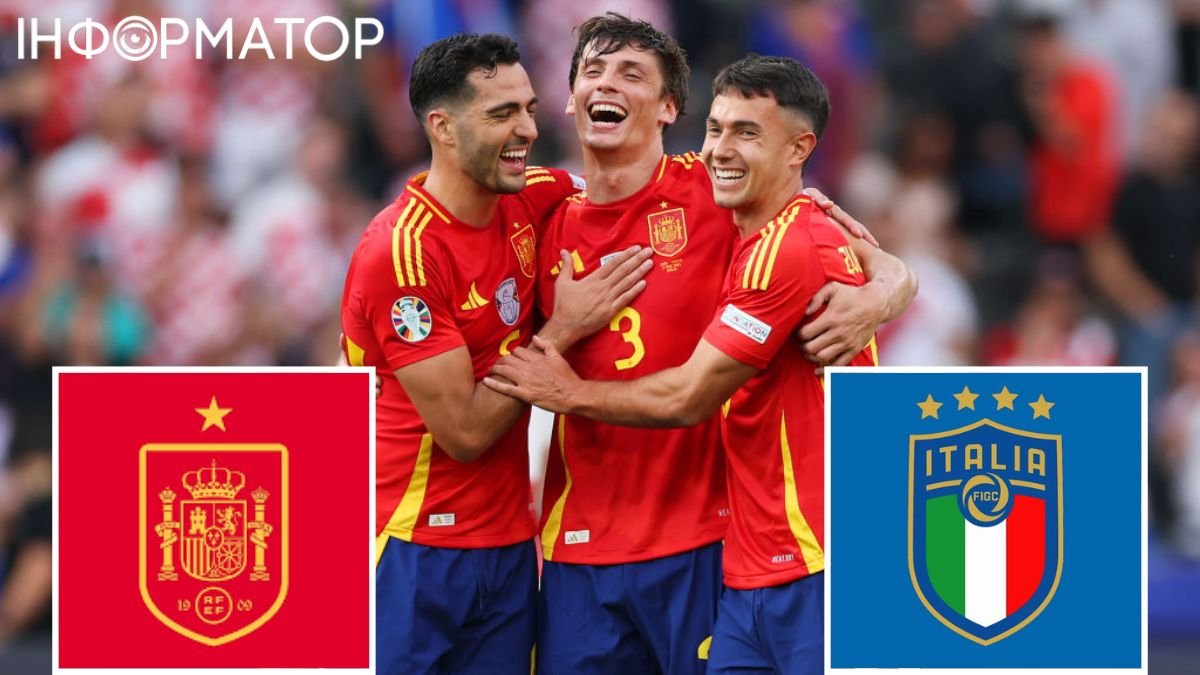 Збірна Іспанії Євро-2024