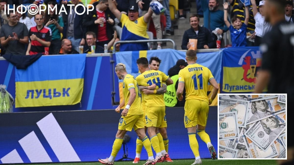 сборная Украины Евро-2024