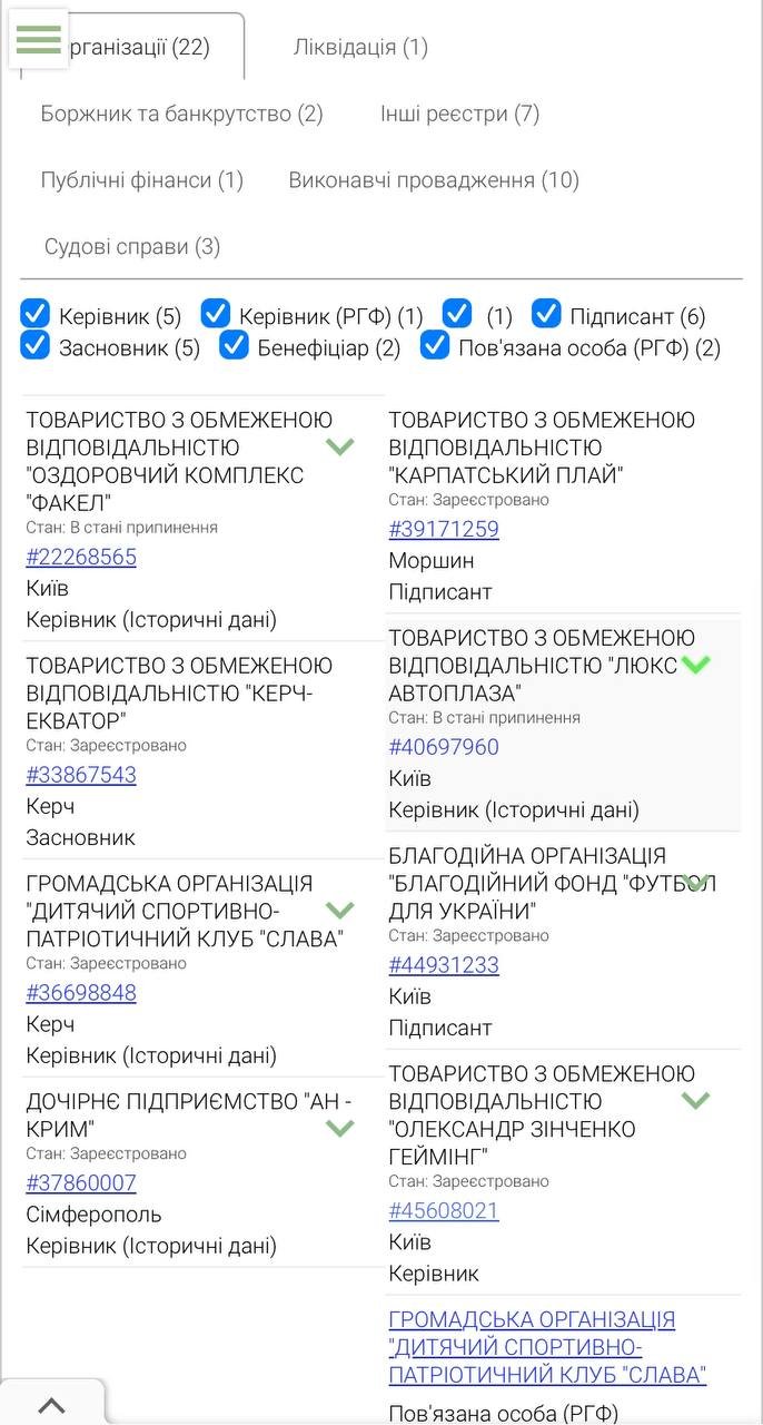 Зінченко підписав контракт з агентом, який бував в окупованому Криму 1