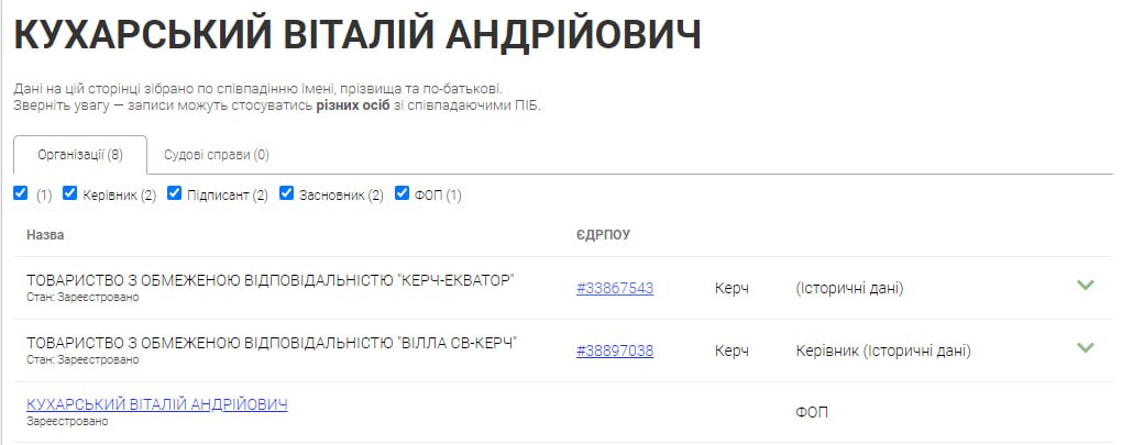 Зінченко підписав контракт з агентом, який бував в окупованому Криму 5