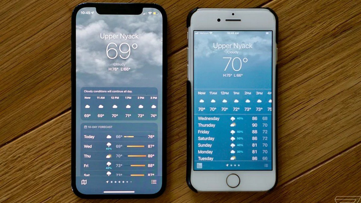 Приложение погоды Apple никогда не покажет температуру 69 градусов