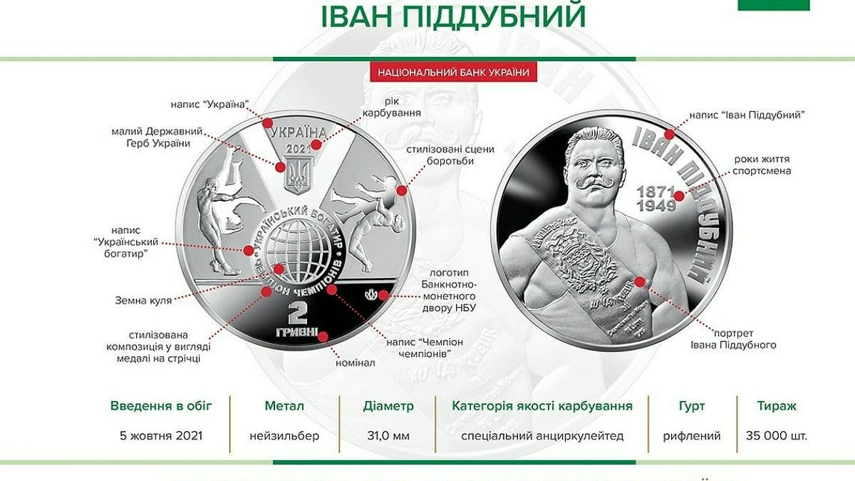 В Україні з'явиться нова монета, присвячена борцю Івану Піддубному