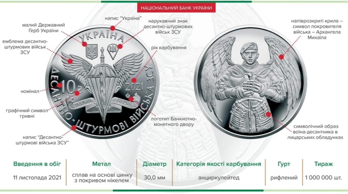 Нацбанк введет в обращение новую 10-гривенную монету, посвященную украинским десантникам