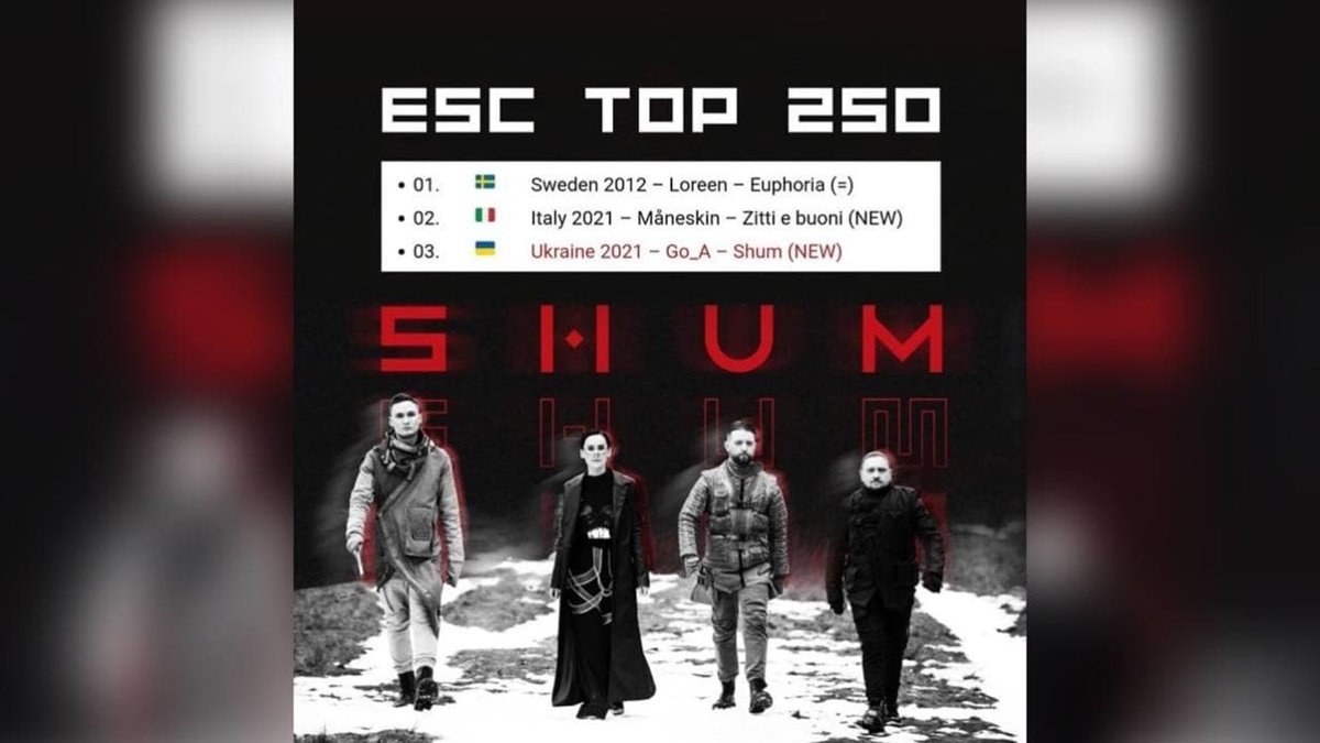 Хит украинской группы Go-A попал в тройку самых популярных песен в истории Евровидения