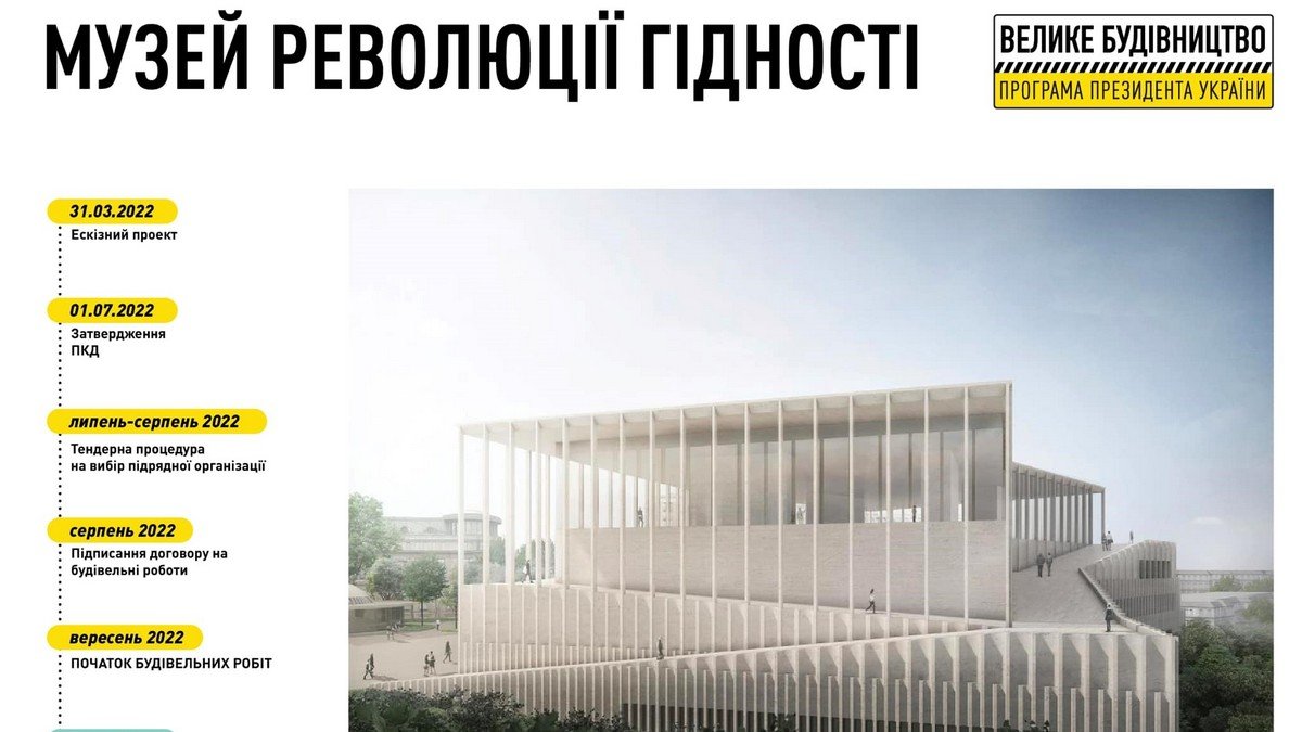 Будівництво Музею Революції Гідності розпочнеться вже цієї осені й завершиться в кінці 2023 року