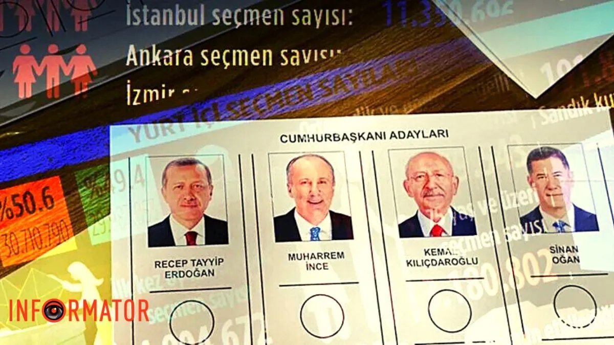 Туреччина обирає нового президента та парламент