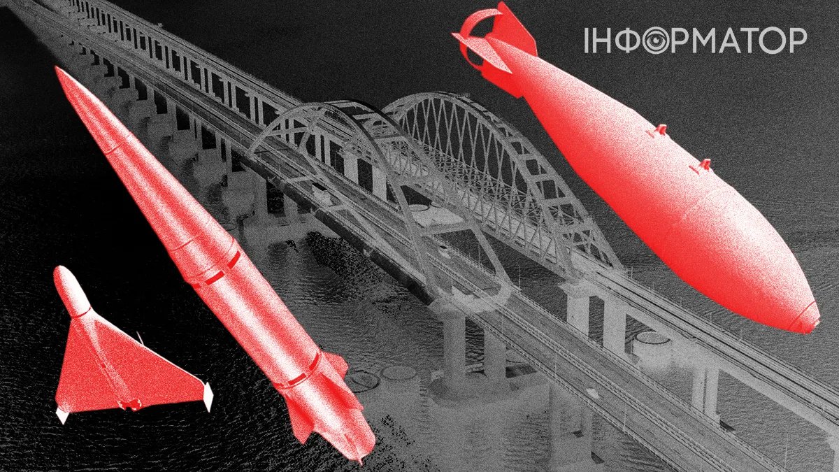 Ответка за Крымский мост — коллаж: Информатор Украина