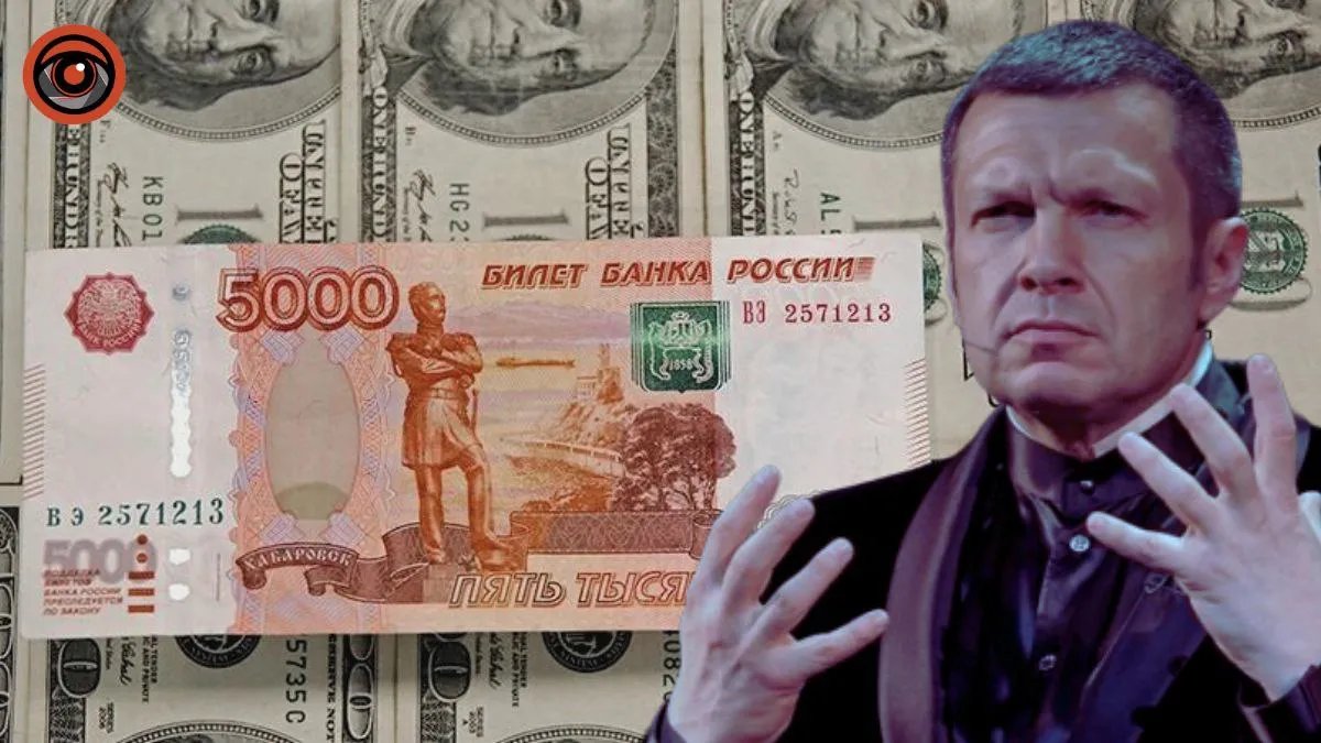 Обвал курсу рубля