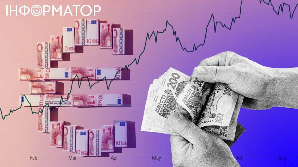 Які перспективи курсу євро до української гривні