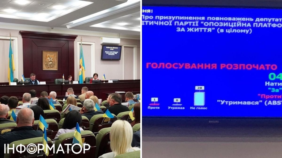 Київська обласна рада позбавила повноважень депутатів ОПЗЖ