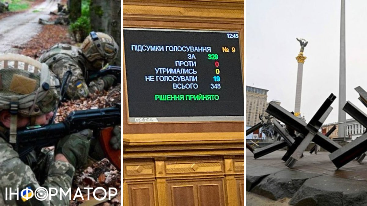 Военное положение и общая мобилизация в Украине