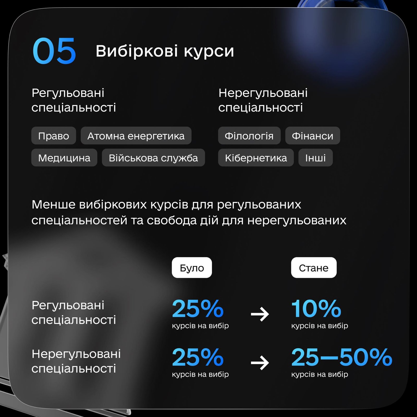 Студентів відрахують, якщо вони не погодяться відпрацювати 3 роки чи піти в армію: МОН пропонує зміни до фінансування навчання у вишах 6