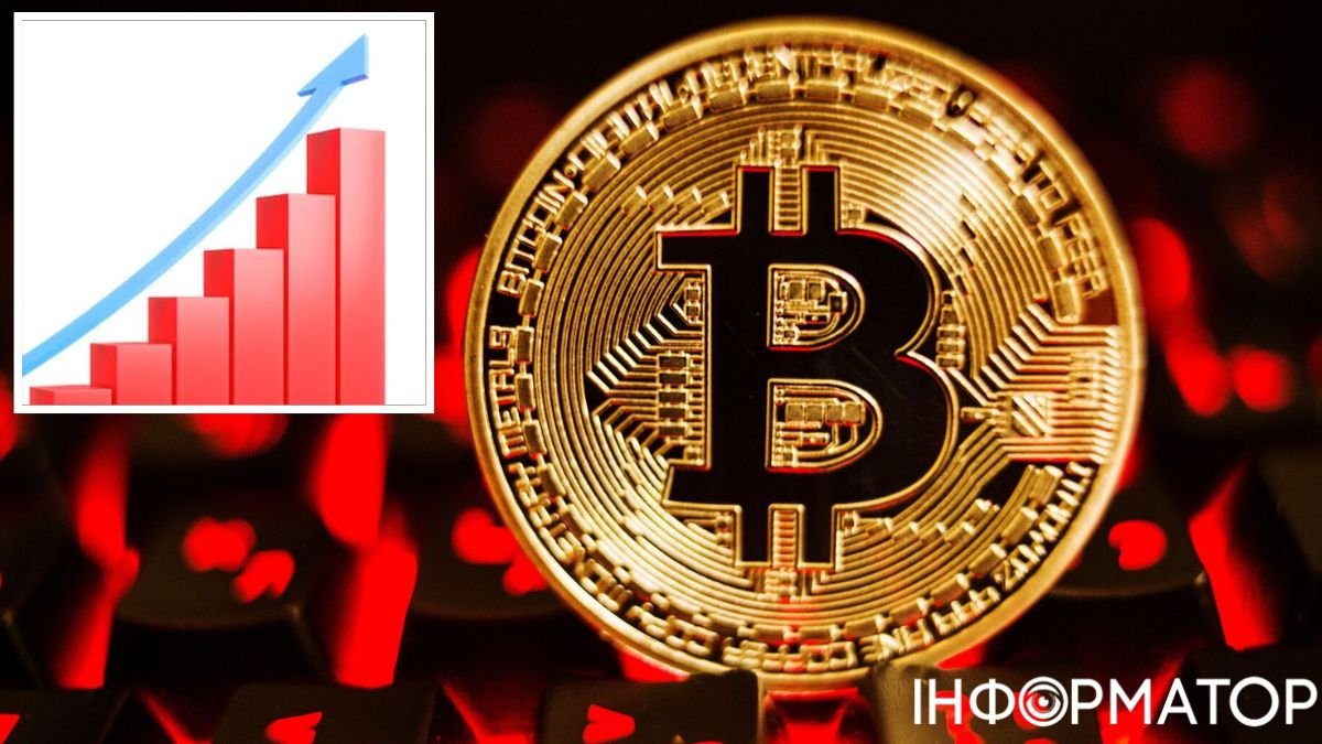 Стоимость биткоина превысила 39 тысяч долларов впервые за полтора года.  Читайте на UKR.NET