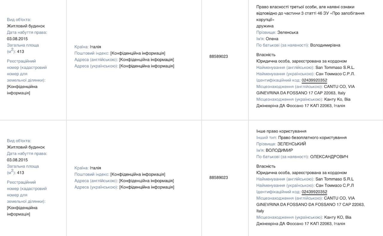 Из декларации Зеленского исчезла скандальная вилла в Италии: там снова  замечены россияне, идет ремонт – свежие эксклюзивные фото