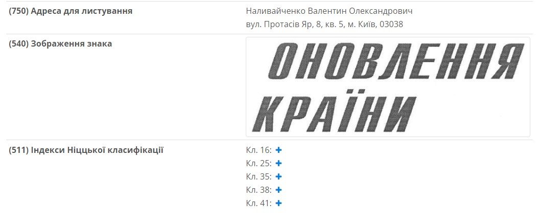 На дружину нардепа Валентина Наливайченко оформлена майже вся нерухомість родини: дані декларації 1