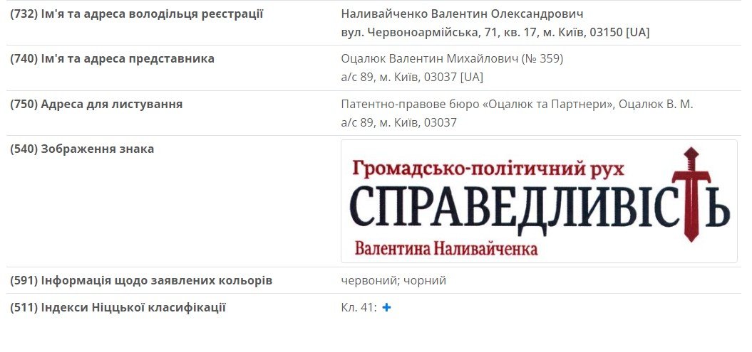 На дружину нардепа Валентина Наливайченко оформлена майже вся нерухомість родини: дані декларації 3