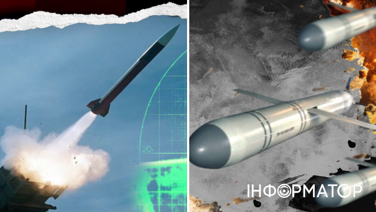 рф закупает ракеты у Северной Кореи и Ирана