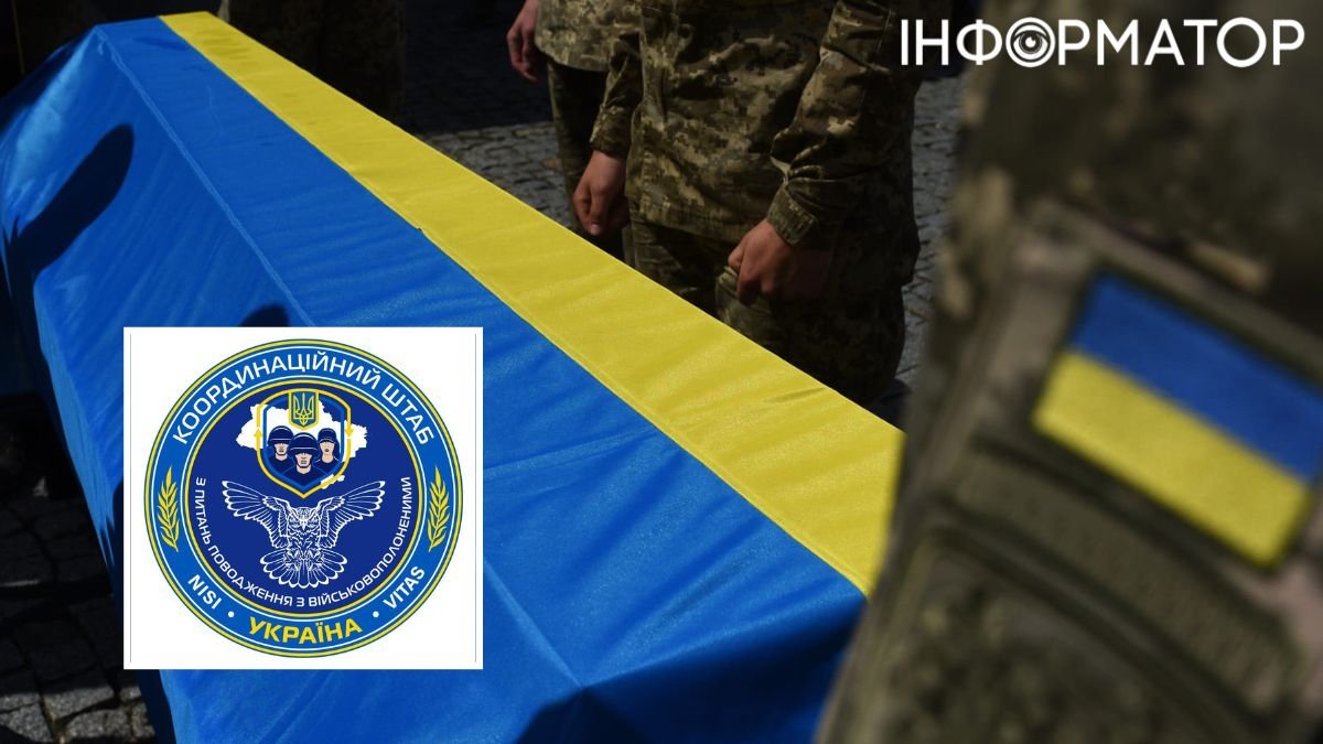 Украинские военные, Родина, гроб, флаг Украины