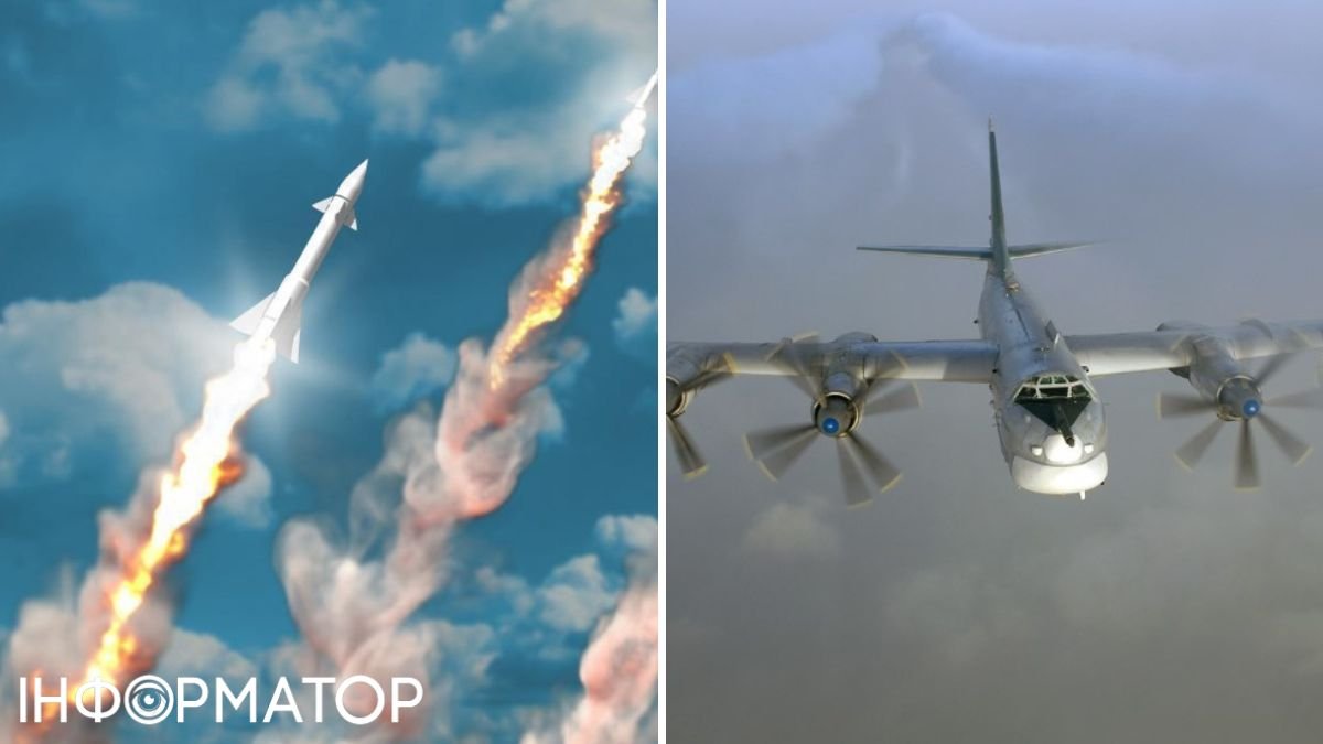ракети, Ту-95