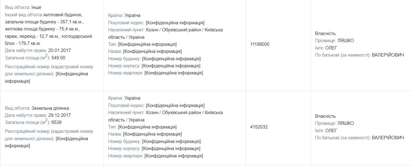 � ���������� ����� �����