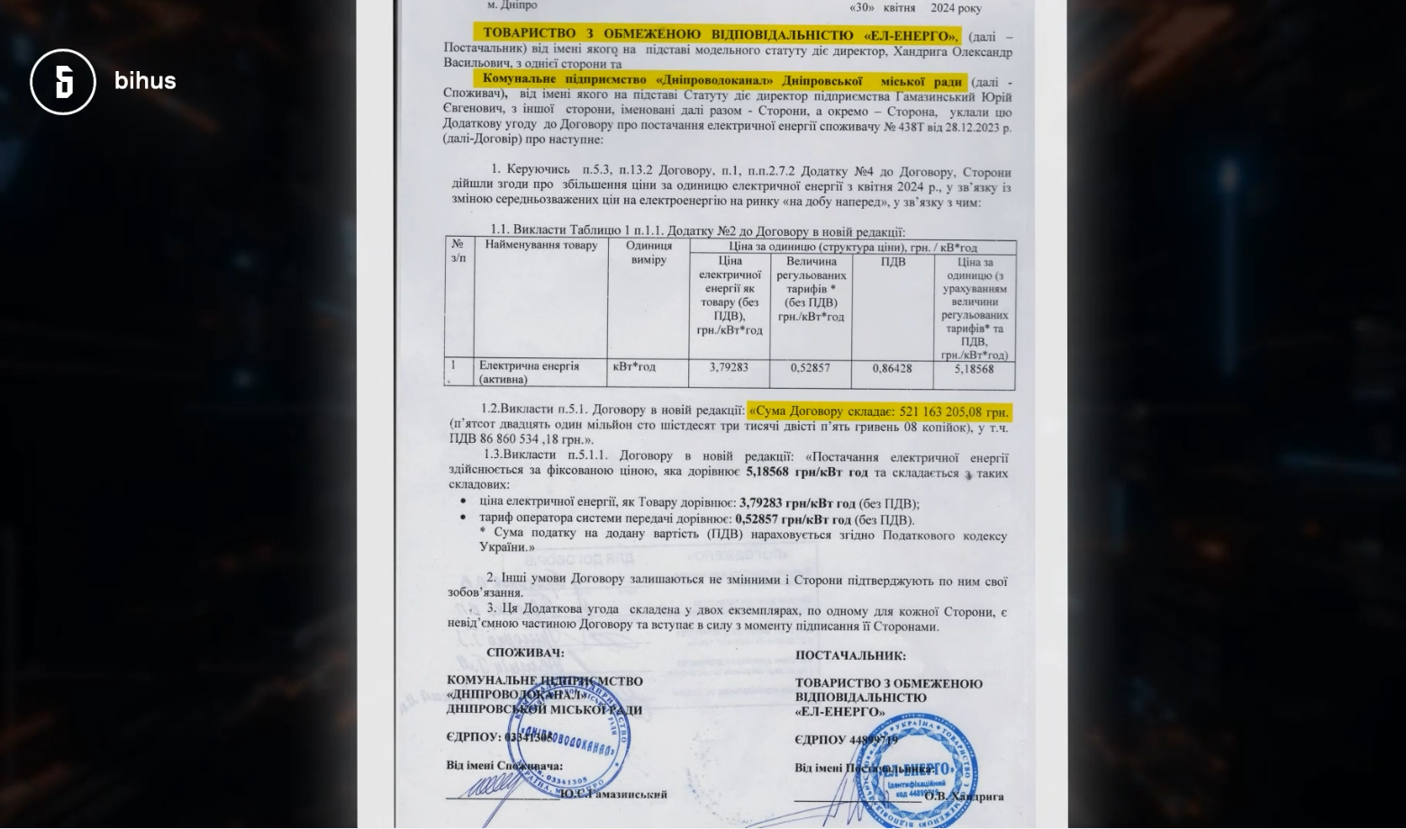 Компанія режисера “Слуги народу” отримала з бюджету 750 млн гривень – Bihus.Info 1