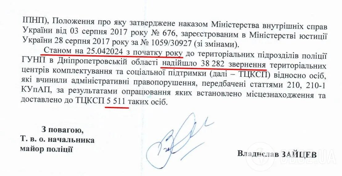 В Україні в розшуку майже 100 тисяч ухилянтів: в поліції розповіли, де їх найбільше 1