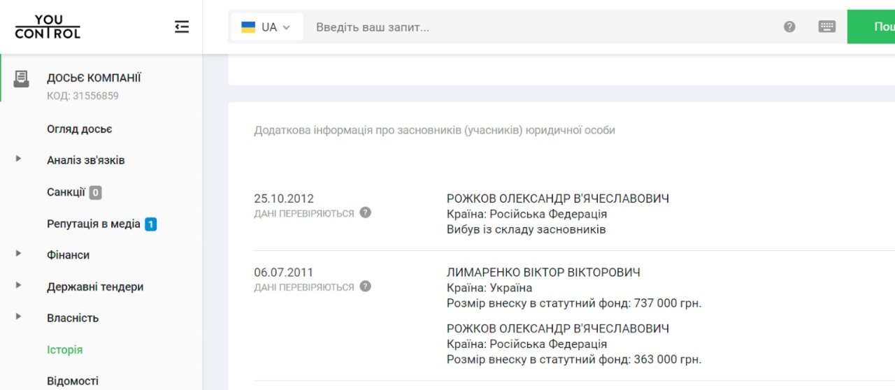 Скрін з YouControl щодо власників фірми "Дюна"