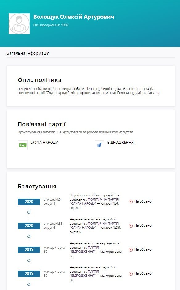 У Чернівцях депутат облради поїхав у відрядження до Румунії і не повернувся 1