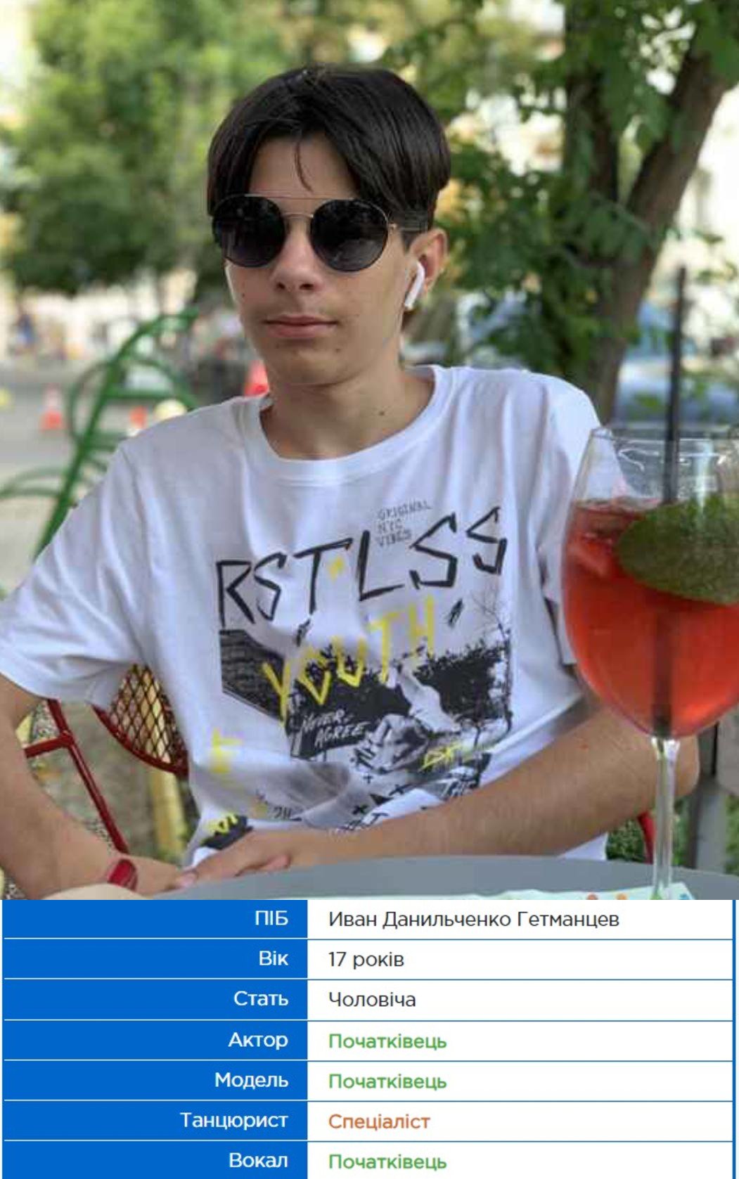 Іван Гетманцев