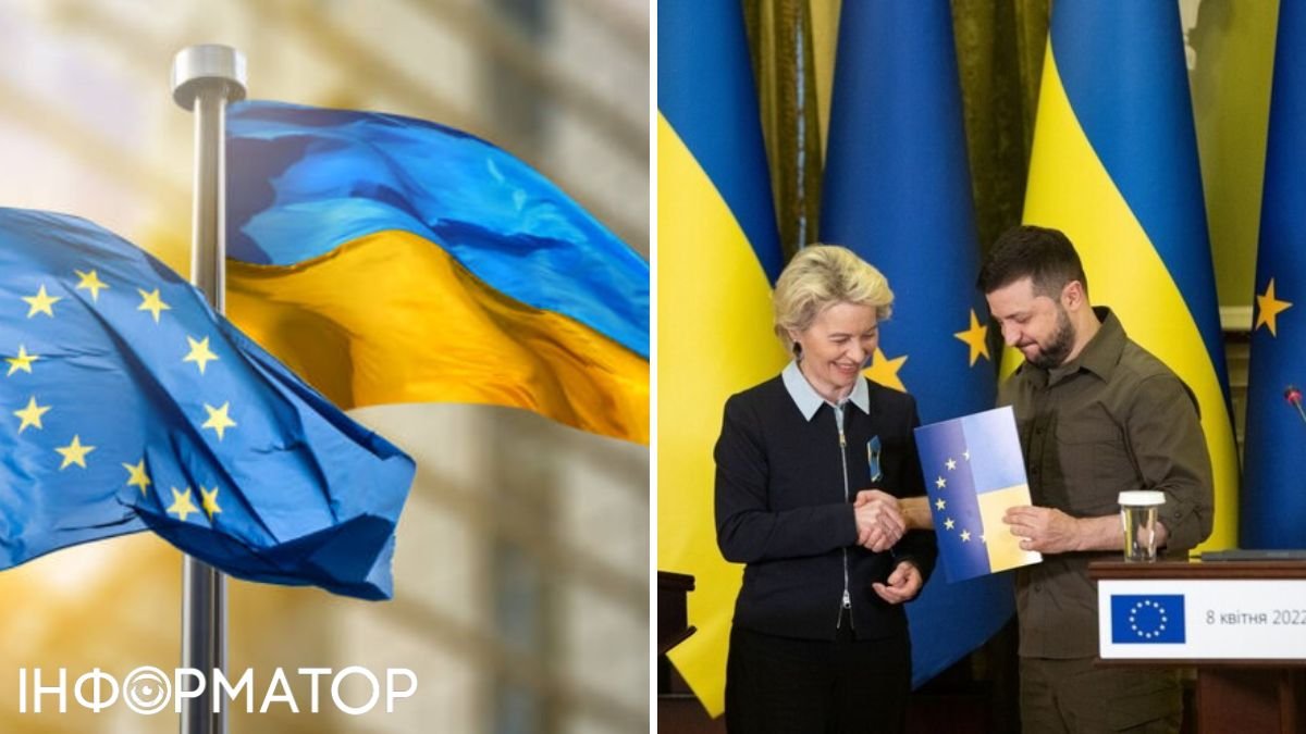 Вступ до ЄС України та Молдови