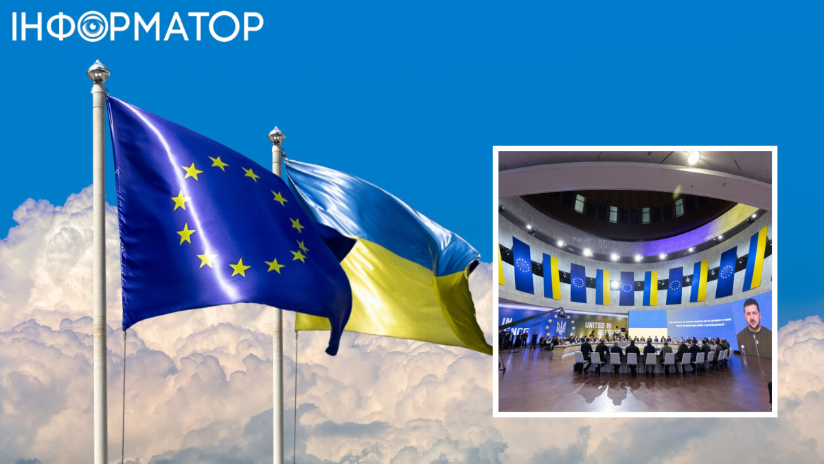 Вступ України до ЄС