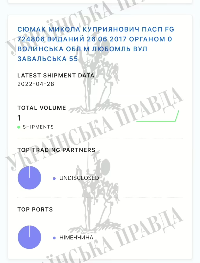 Втеча Боголюбова з України: ЗМІ з'ясували, за чиїм паспортом виїхав колишній співвласник "Приватбанку" 1