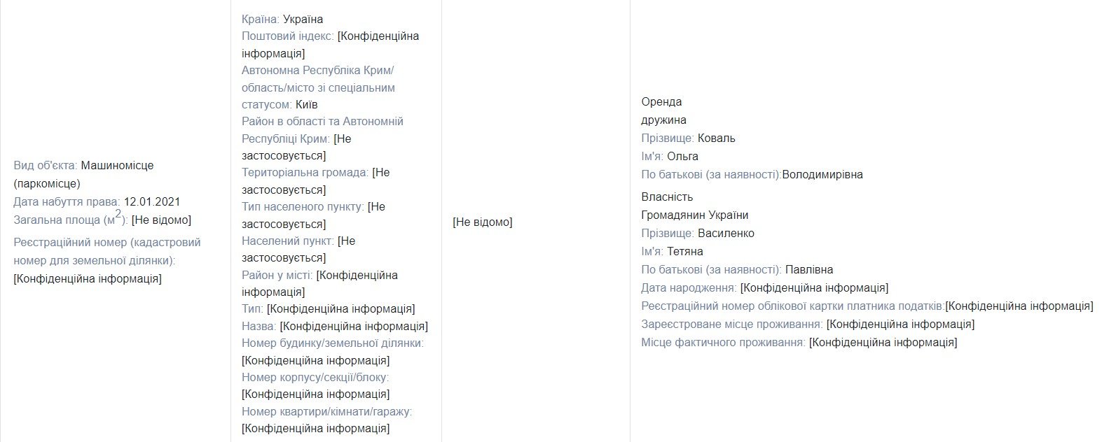 Нардеп Железняк зі “слугою” Коваль мешкає у квартирі тестя за 11,7 млн грн 6