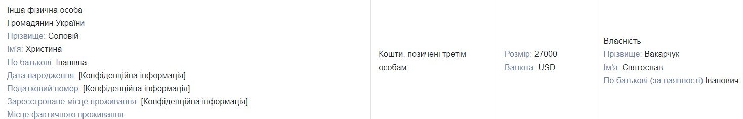 З декларації Вакарчука