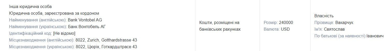 У 2022-му музикант поклав у швейцарський банк 240 тисяч доларів
