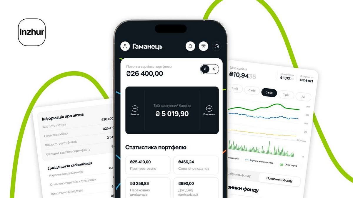 Інвестиції просто в смартфоні: Inzhur запустив власний застосунок