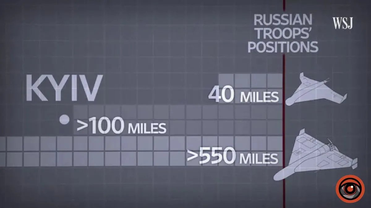 Иран и россия договариваются совместно производить новые и более быстрые "Шахеды"