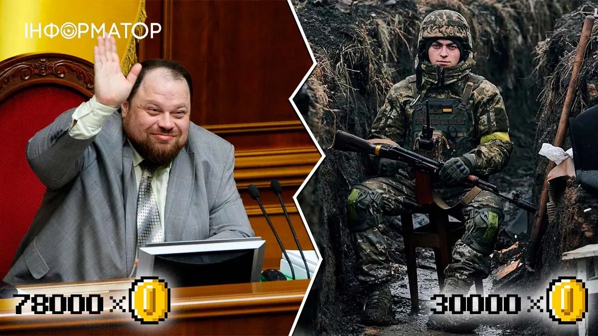 Яку зарплату отримують депутати Верховної Ради України?