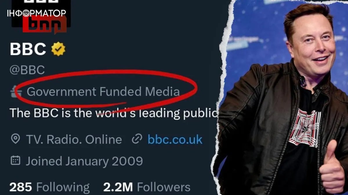 Twitter позначив BBC “організацією, що фінансується урядом”